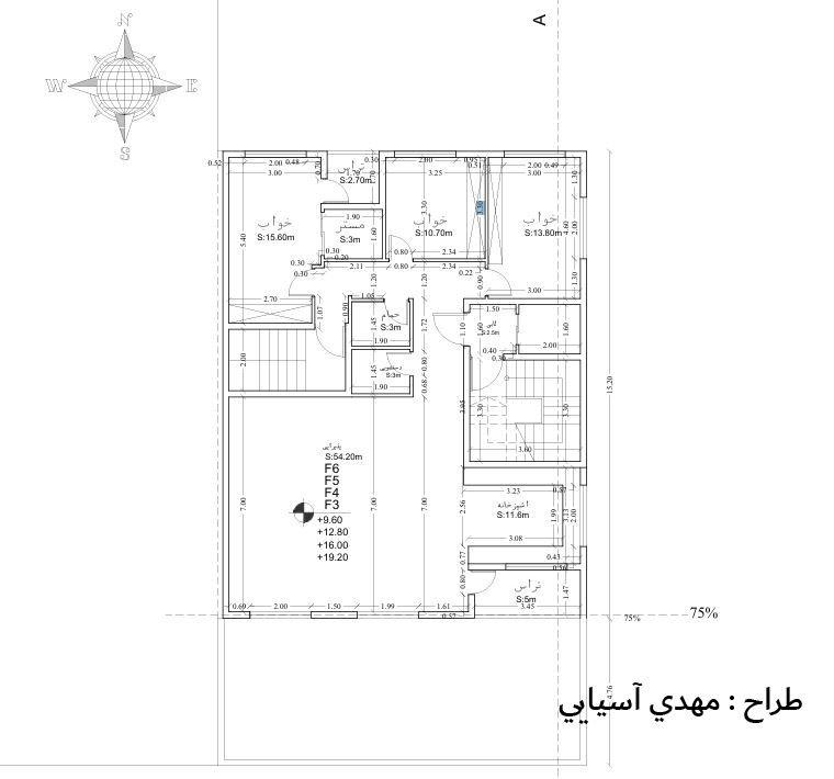 سلام جهان