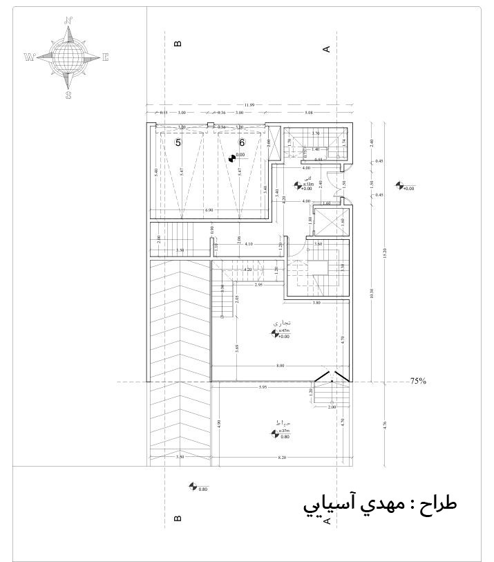 سلام جهان